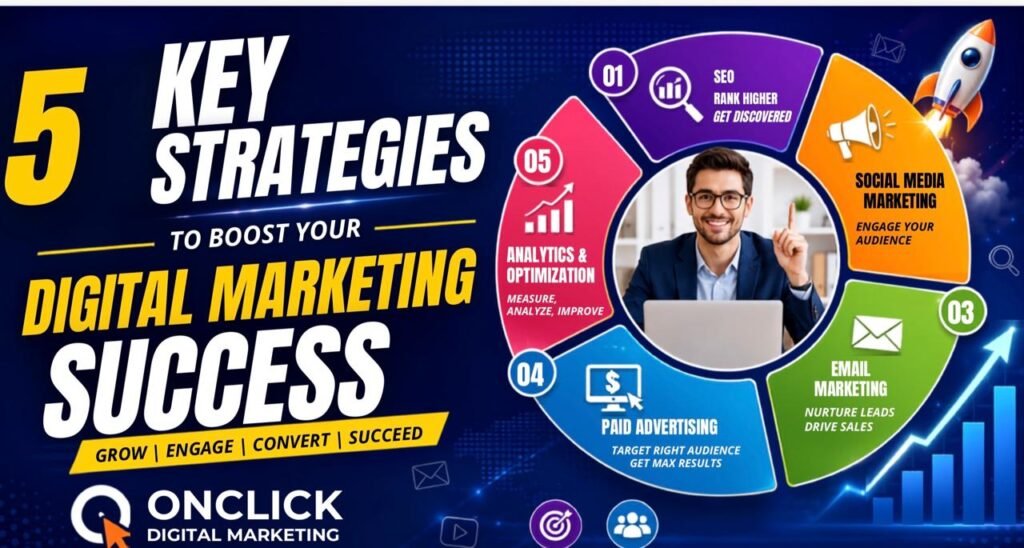5 key strategies for digital marketing success