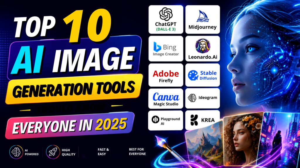 Top 10 AI image generation tools everyone should know in 2025