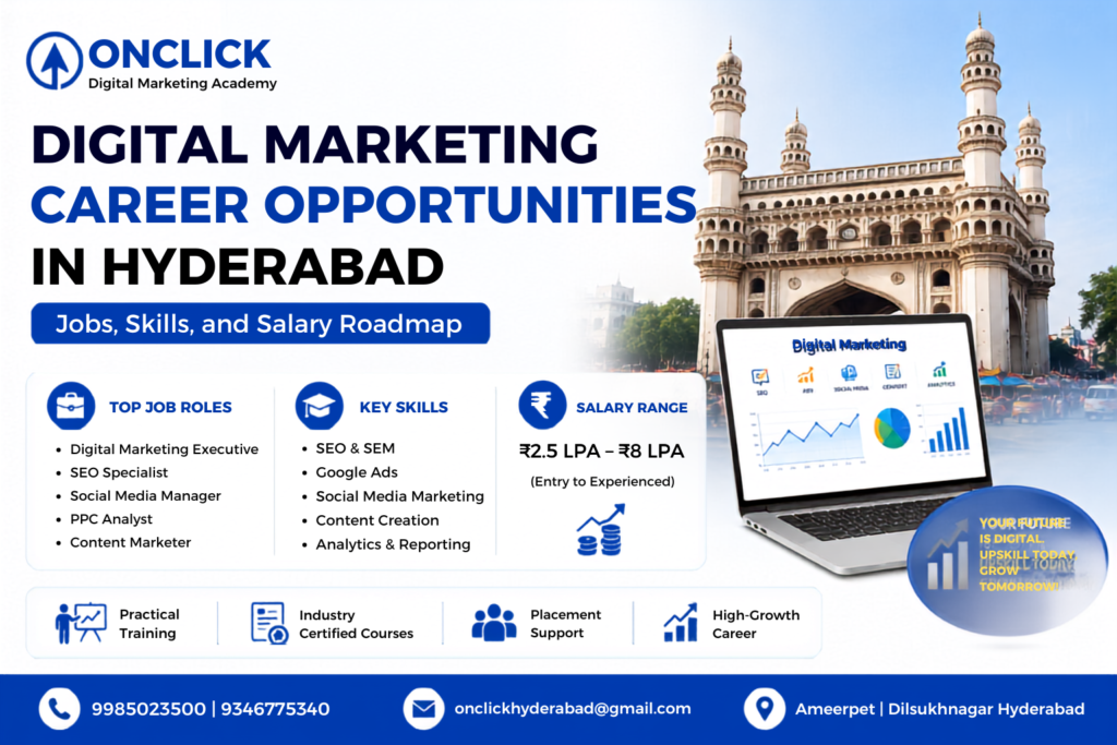 Digital Marketing Career Opportunities in Hyderabad infographic showing jobs, skills, salary roadmap, and career growth opportunities for students and professionals.