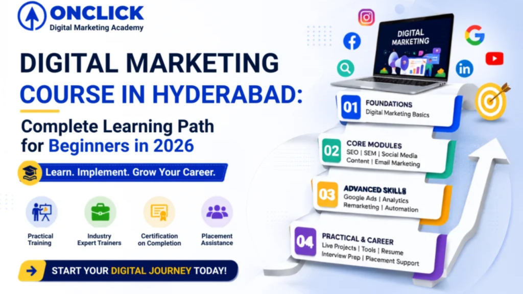 Digital Marketing Course in Hyderabad with AI Tools, SEO, Google Ads and Social Media Marketing | Onclick Digital Marketing Academy